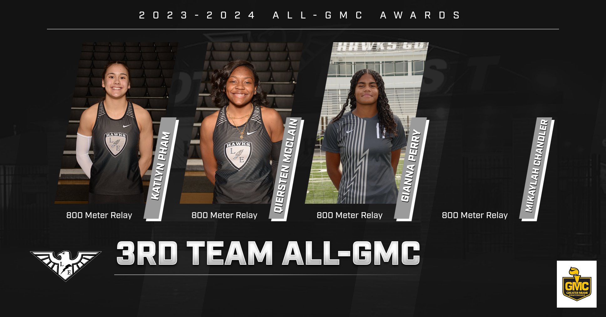 2023 All-GMC 3rd Team